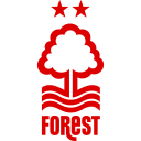 نوتنجهام فورست